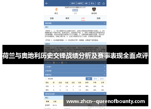 荷兰与奥地利历史交锋战绩分析及赛事表现全面点评 荷兰与奥地利历史交锋战绩分析及赛事表现全面点评