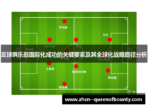 足球俱乐部国际化成功的关键要素及其全球化战略路径分析