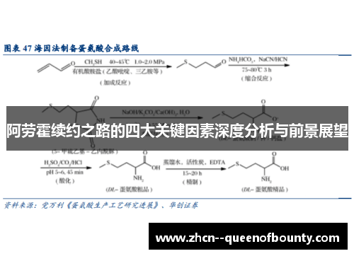 阿劳霍续约之路的四大关键因素深度分析与前景展望