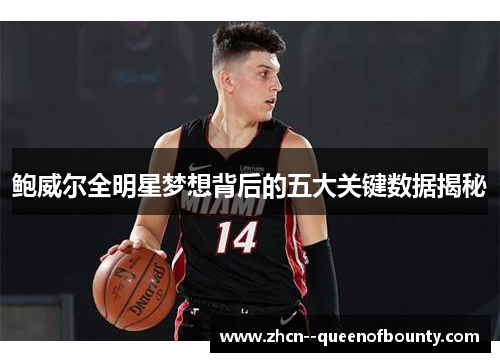 鲍威尔全明星梦想背后的五大关键数据揭秘