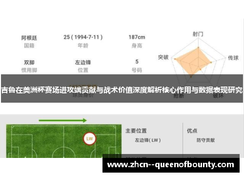 吉鲁在美洲杯赛场进攻端贡献与战术价值深度解析核心作用与数据表现研究 吉鲁在美洲杯赛场进攻端贡献与战术价值深度解析核心作用与数据表现研究