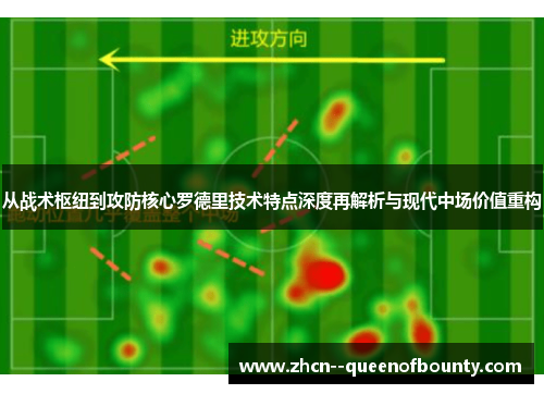 从战术枢纽到攻防核心罗德里技术特点深度再解析与现代中场价值重构 从战术枢纽到攻防核心罗德里技术特点深度再解析与现代中场价值重构